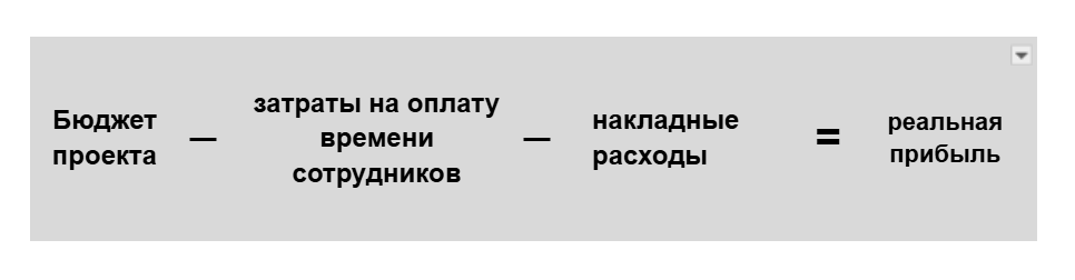 формула